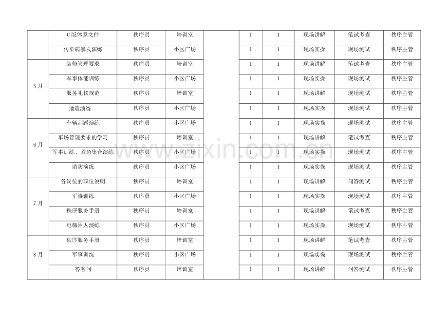 秩序年度培训计划.doc_第2页