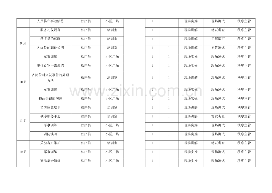 秩序年度培训计划.doc_第3页