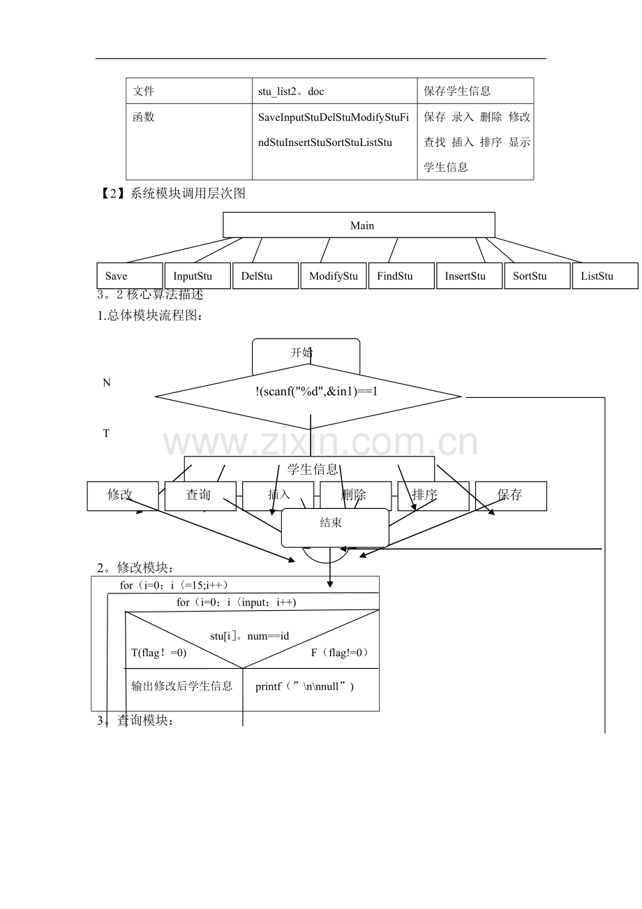 学生信息管理系统C语言编写-编辑学生信息如何写.doc_第3页