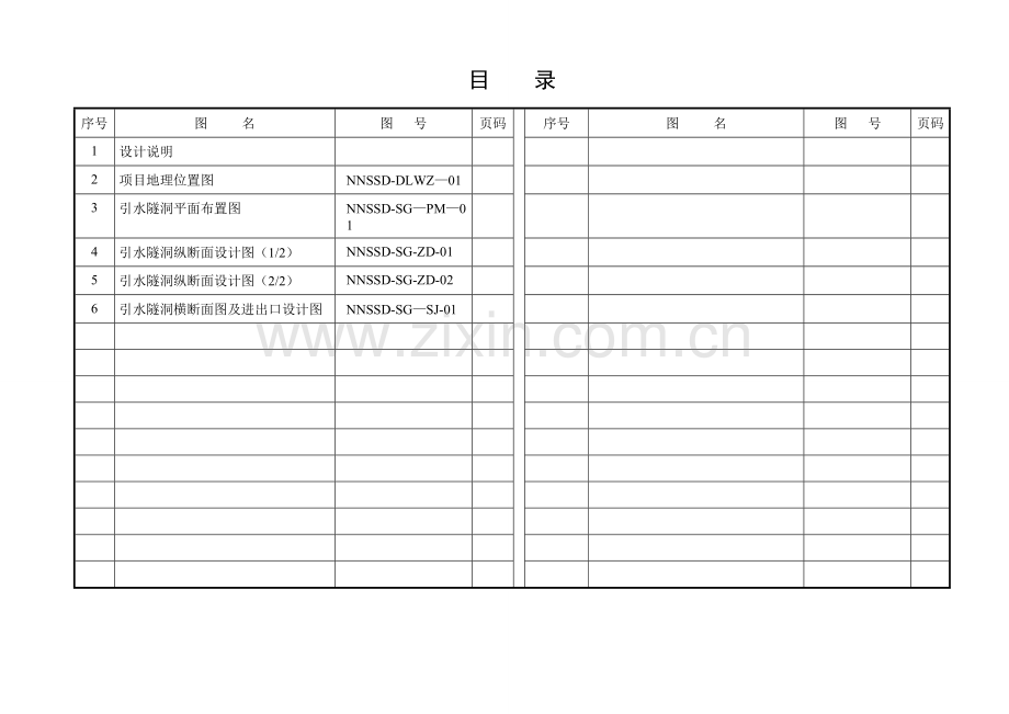 灵宝娘娘山景区隧道引水工程-勘察报告.doc_第2页