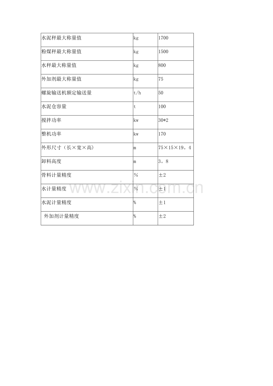 混凝土搅拌站60站及主要参数.doc_第2页