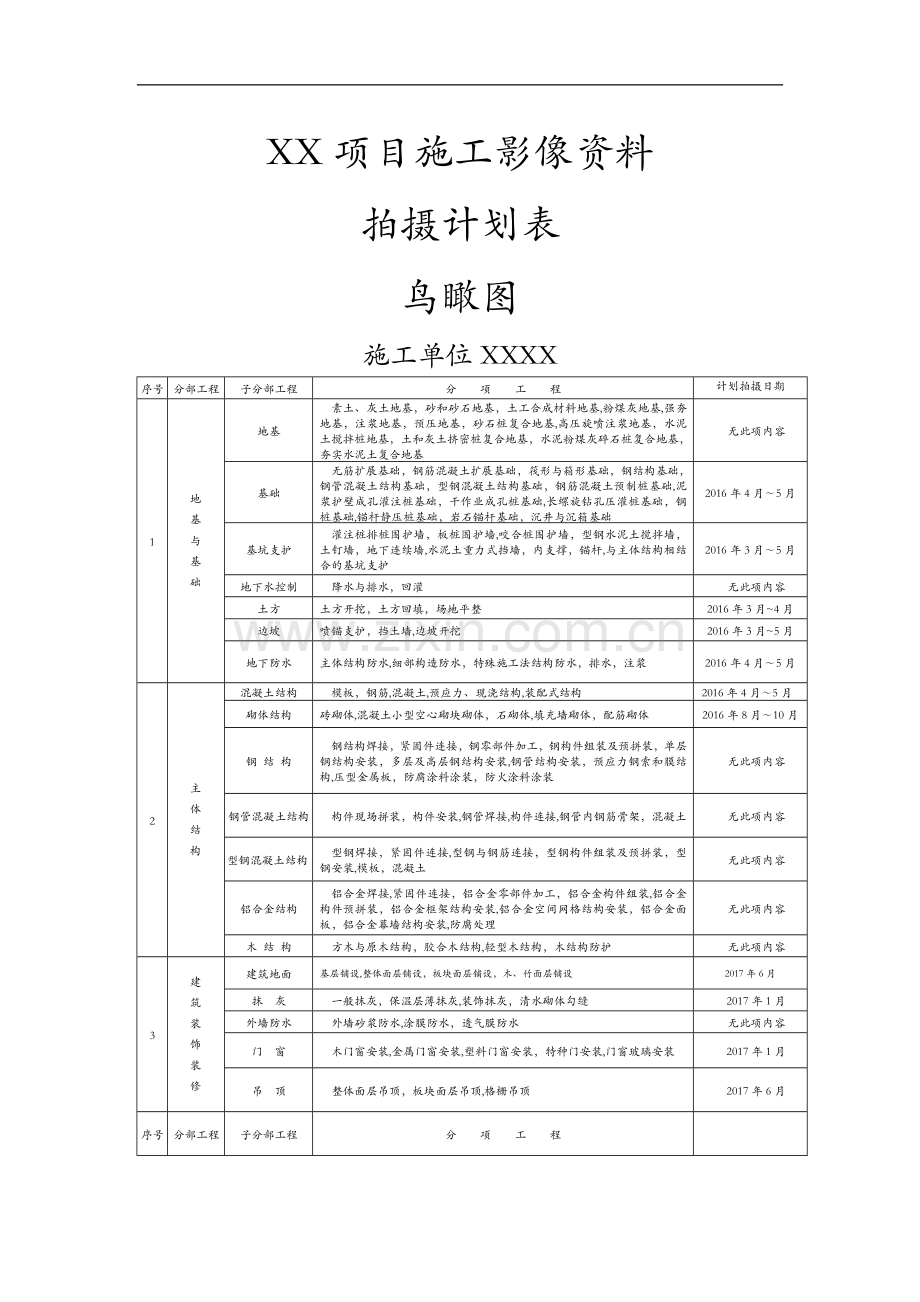 施工影像资料拍摄计划表.doc_第1页