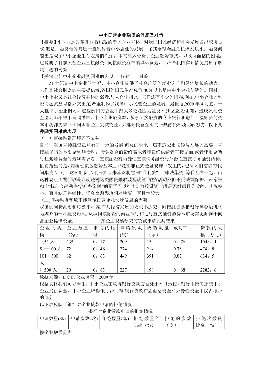 中小民营企业融资的问题及对策.doc_第1页