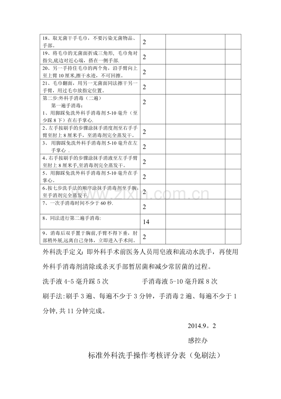 标准外科洗手操作考核评分表(2014年制).docx_第2页