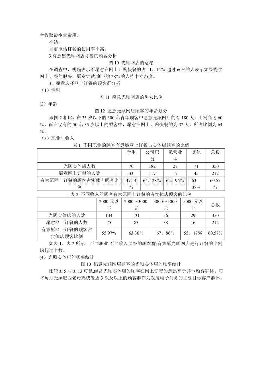 三孝口店肥西老母鸡顾客满意度及电子商务需求分析.doc_第2页