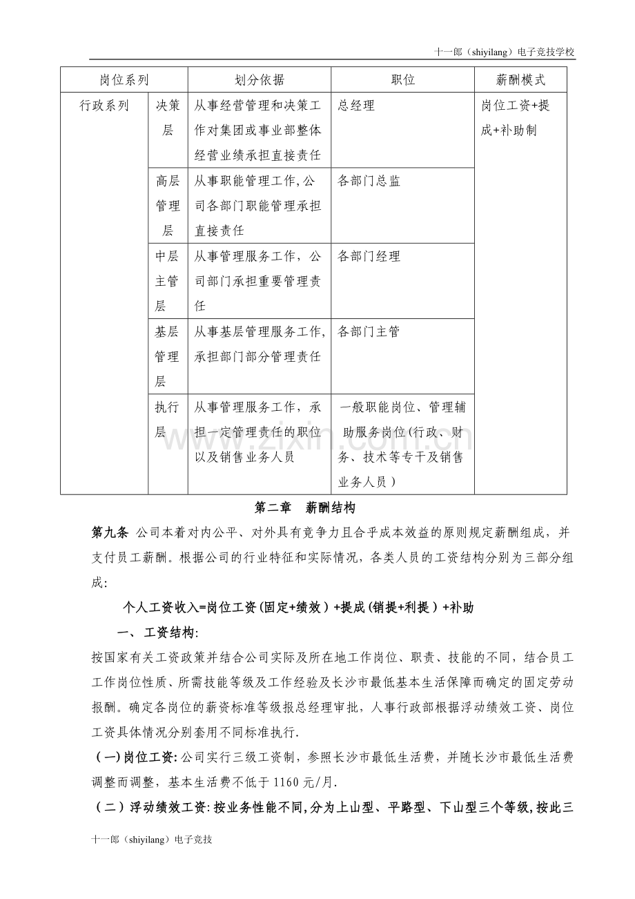 亚洲十一郎电子竞技学校网络科技公司薪酬管理办法.doc_第2页