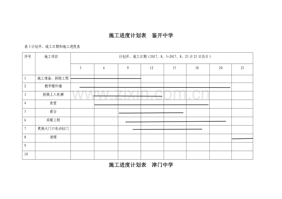 施工进度计划表.docx_第1页