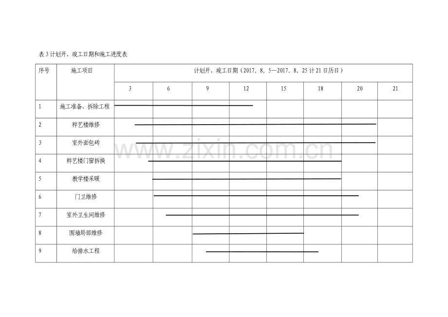 施工进度计划表.docx_第2页