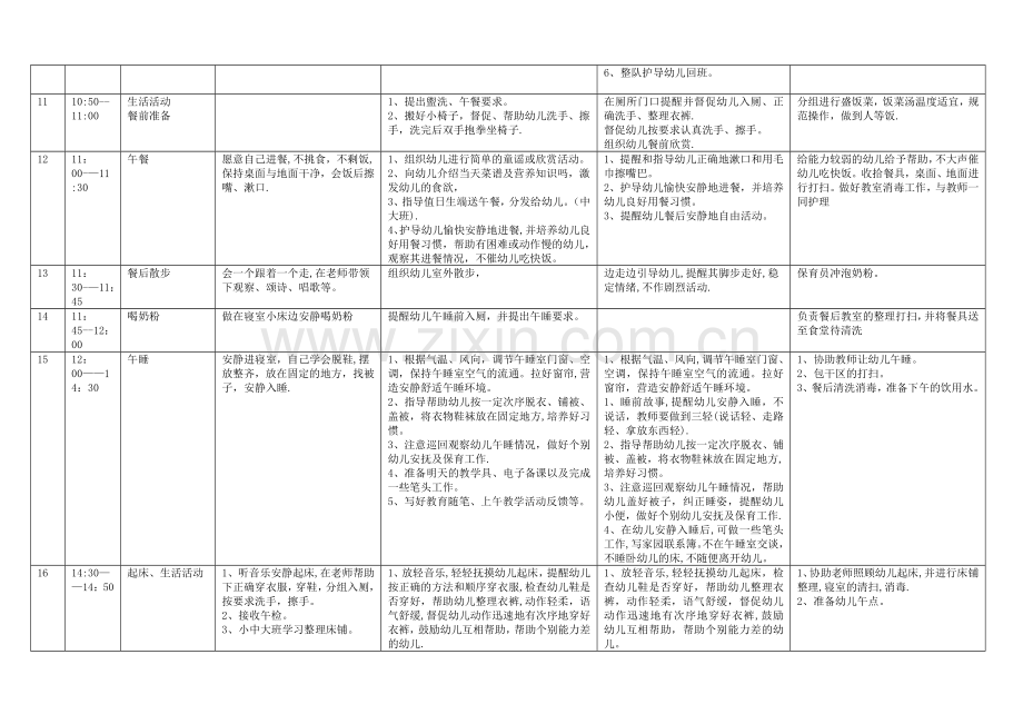 幼儿园一日活动标准化流程常规要求-6.doc_第3页