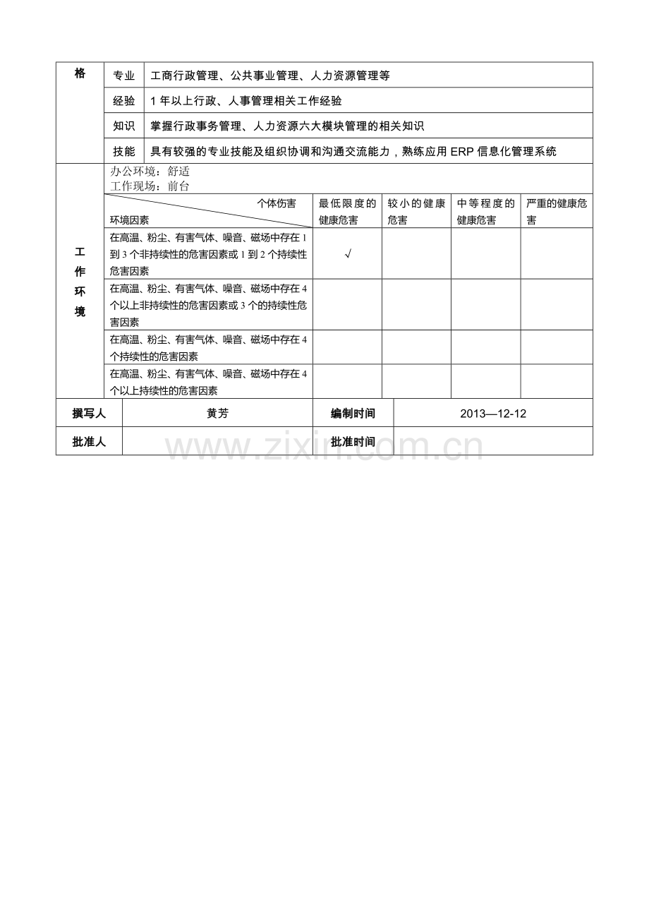 行政前台岗位说明书-(2).doc_第3页