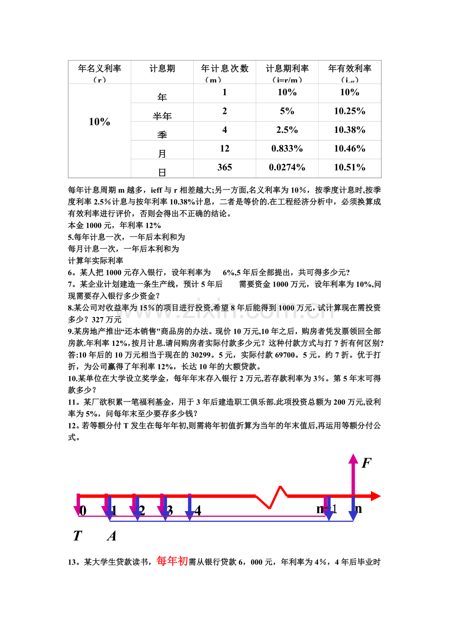 工程经济学复习重点计算题.doc_第2页