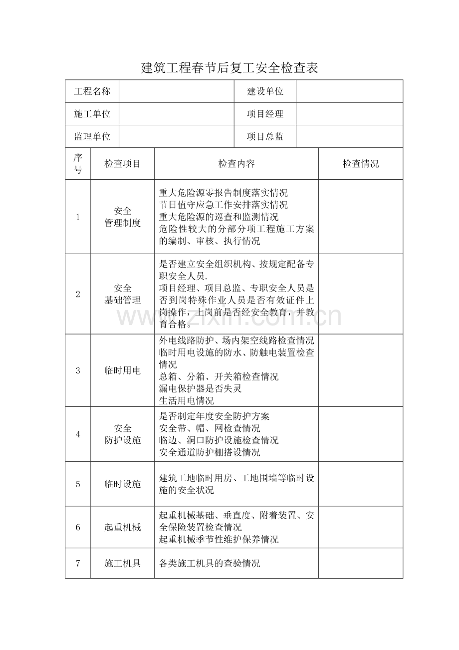 建筑工程春节后复工安全检查表91190.doc_第1页