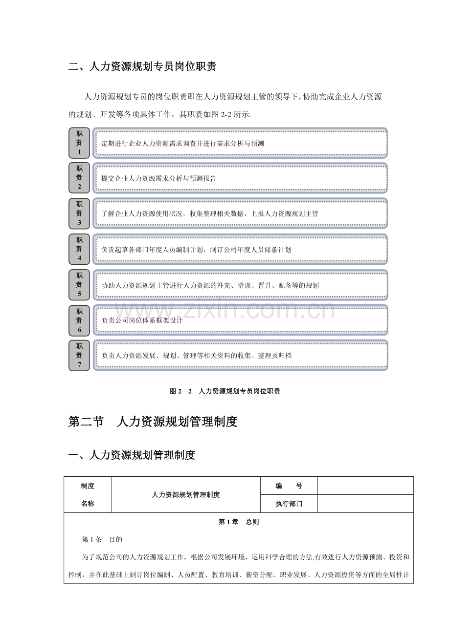 人力资源规划管理内附相关管理表格.doc_第2页