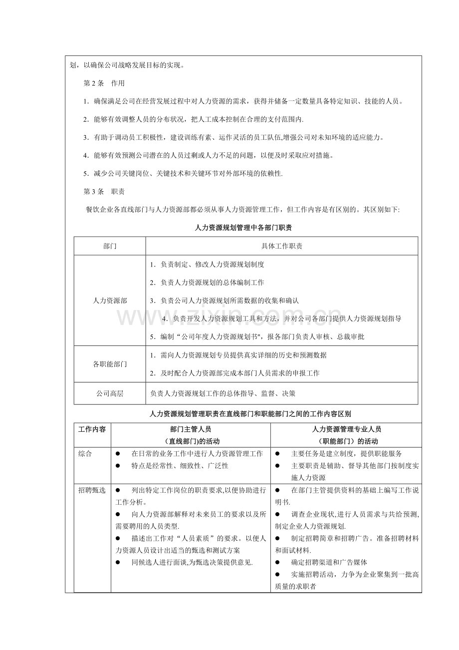 人力资源规划管理内附相关管理表格.doc_第3页