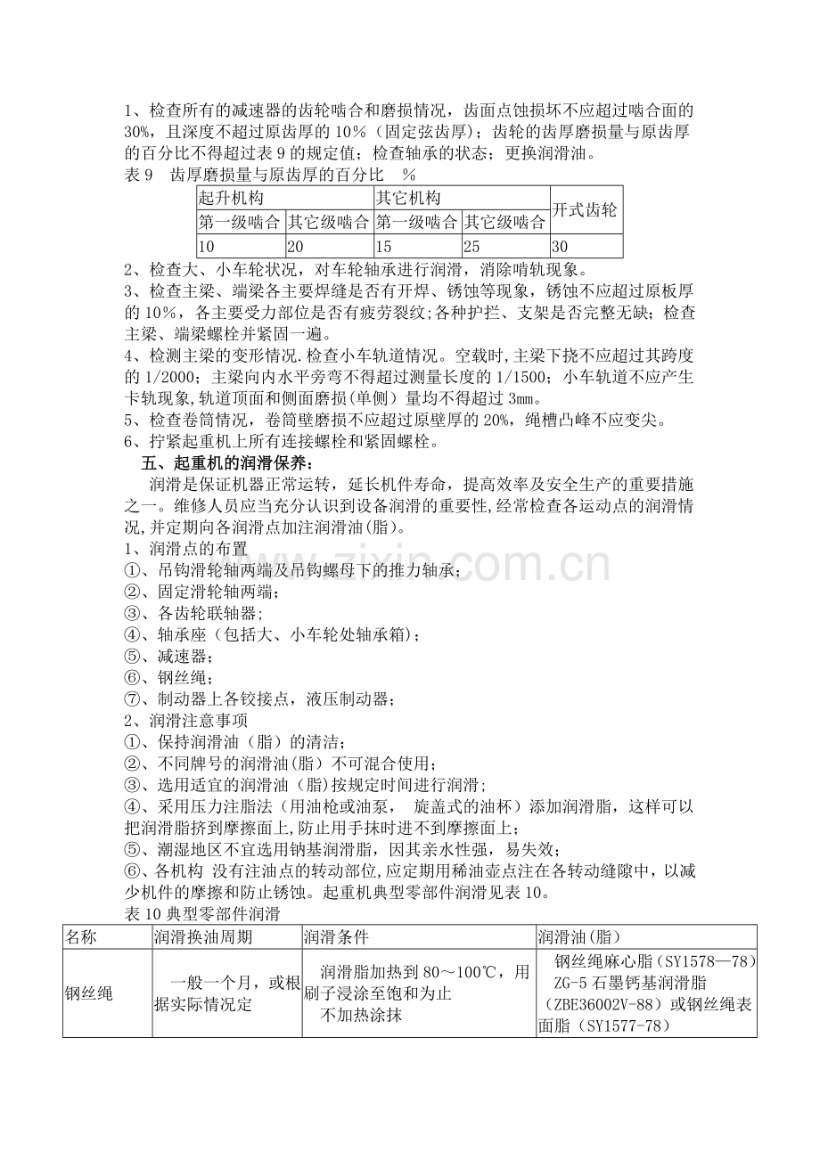 河南省矿山起重机调试-方案、维护保养方案及易损件清单.doc_第3页