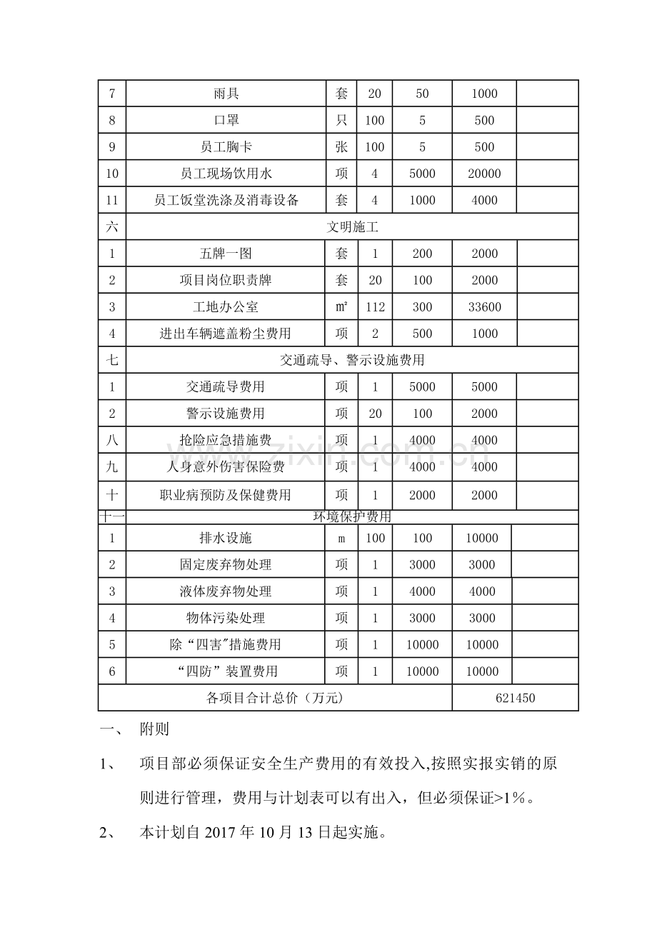 安全生产费用使用计划一览表.doc_第2页