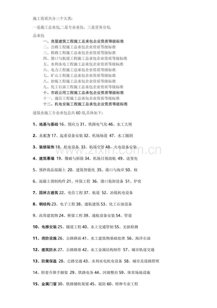 施工资质分类-专业分包.doc_第1页