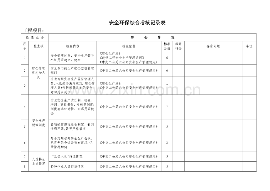 安全环保综合考核表.doc_第1页