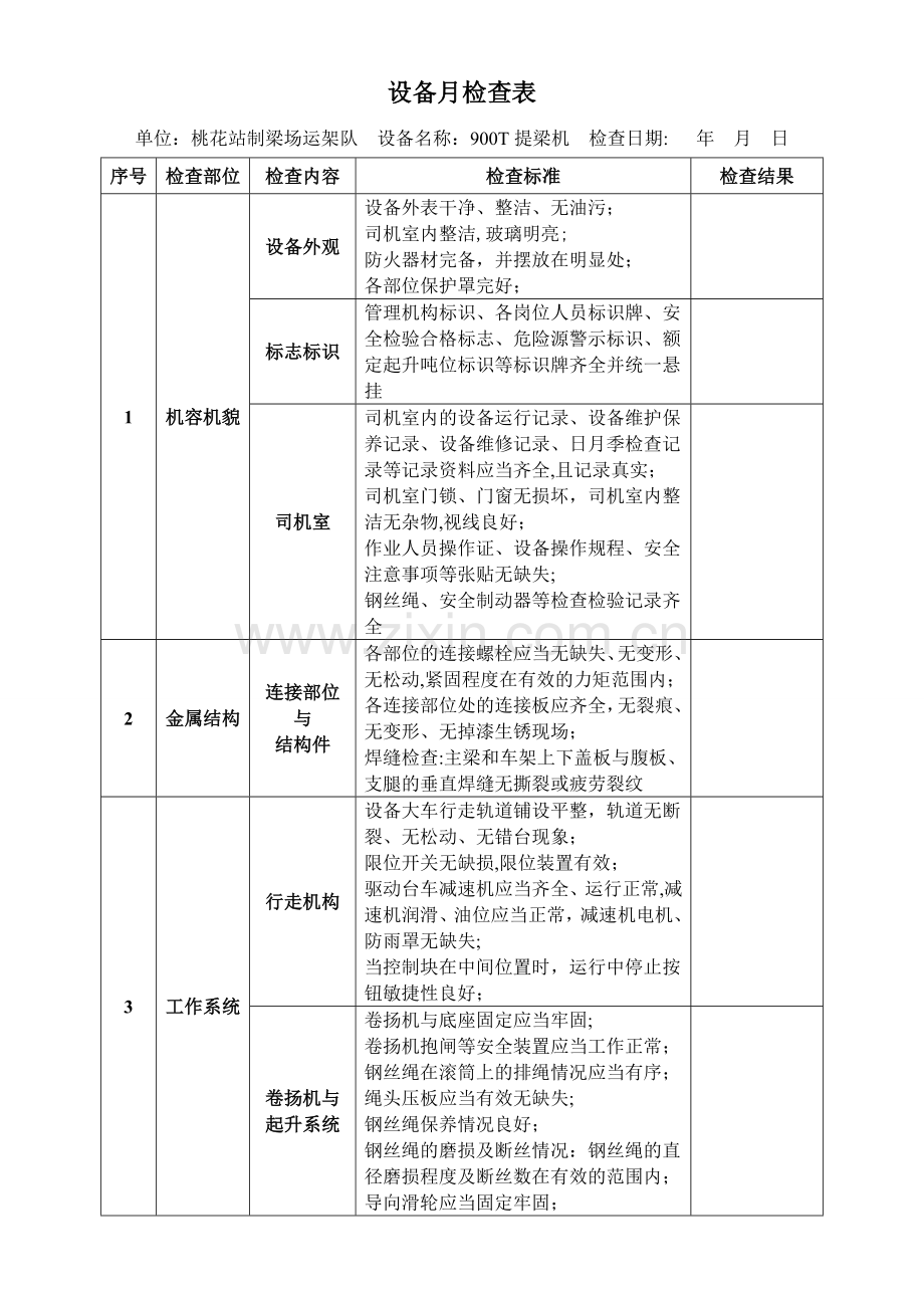 设备月检查表.doc_第1页