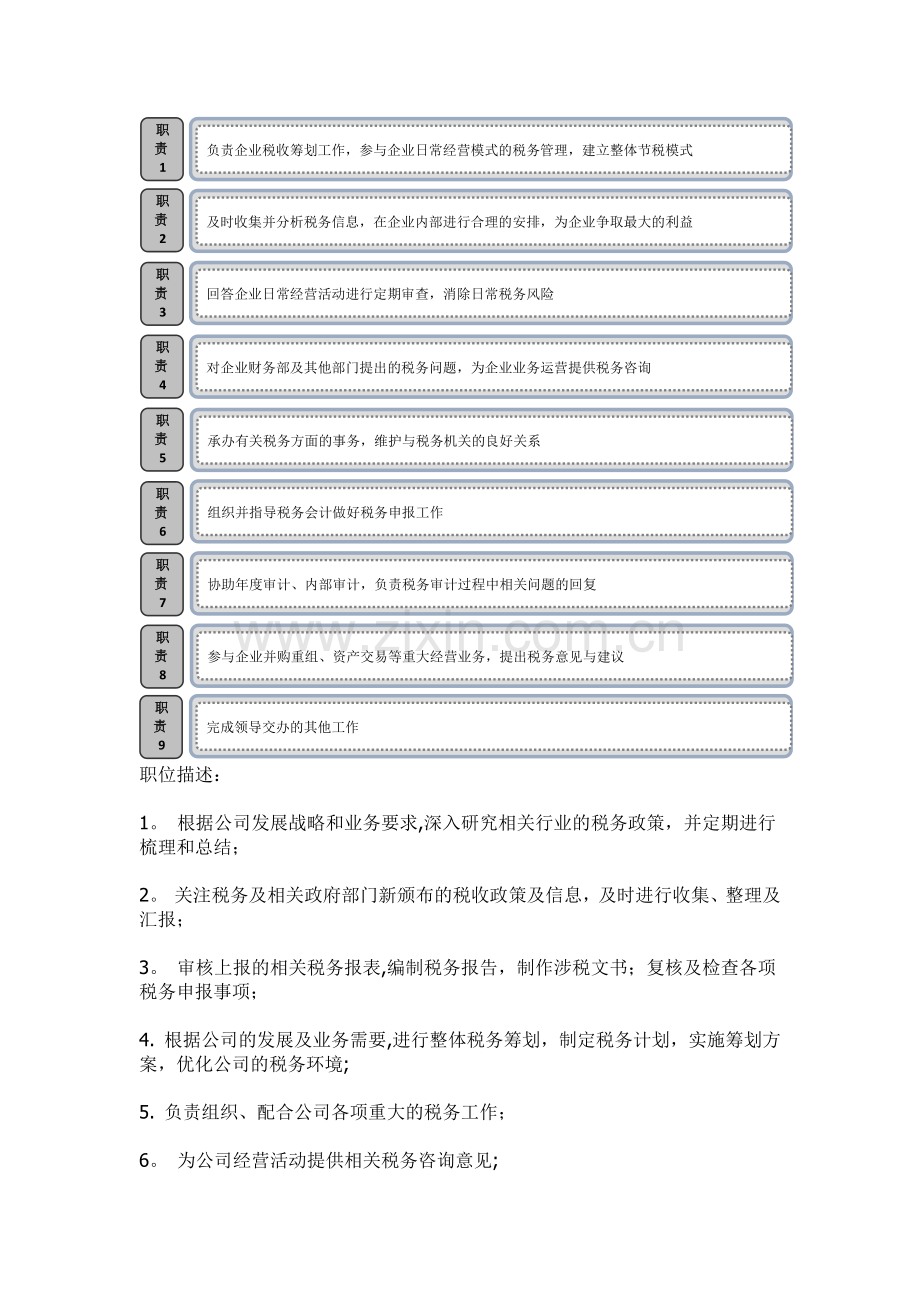 税务主管岗位职责及职位描述.docx_第2页