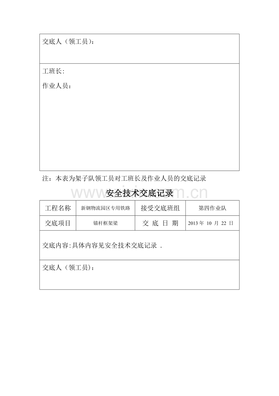 安全技术交底签字表格.doc_第2页