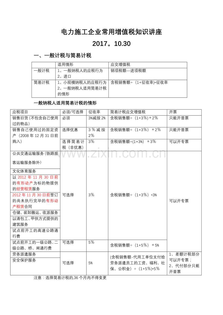 电力施工企业常用增值税知识讲座.docx_第1页