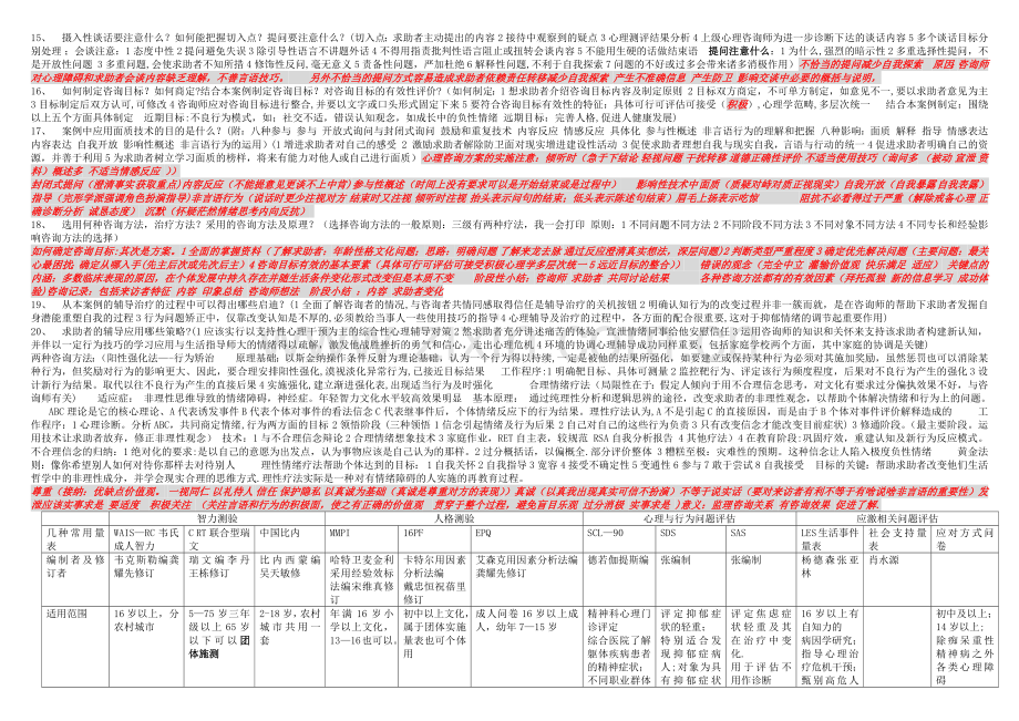 三级心理咨询师考试重点整理.docx_第2页