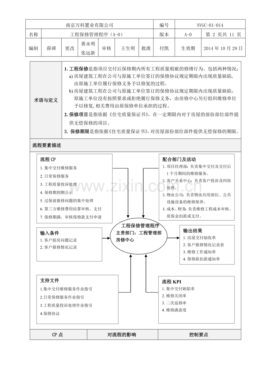 工程保修管理程序.doc_第2页