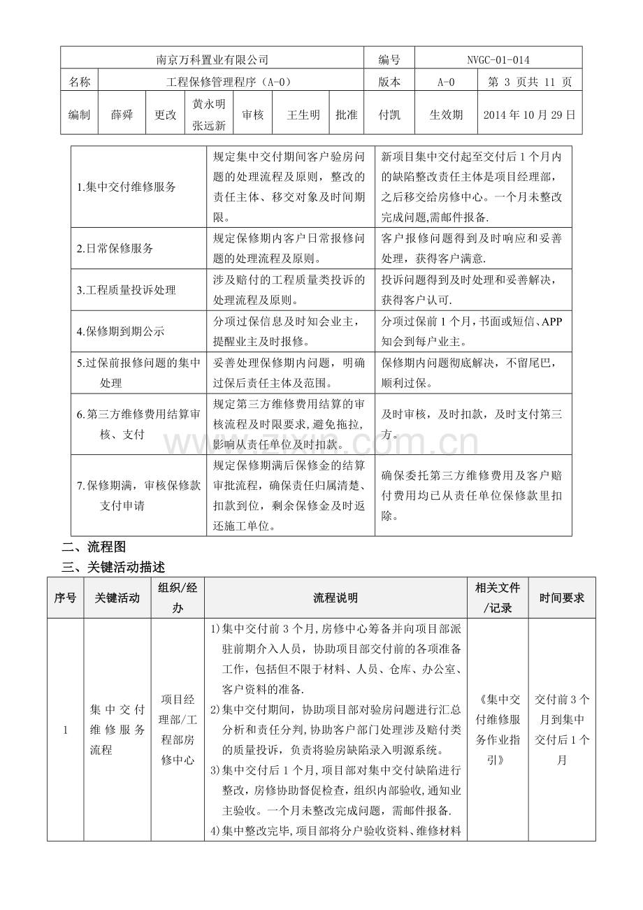 工程保修管理程序.doc_第3页