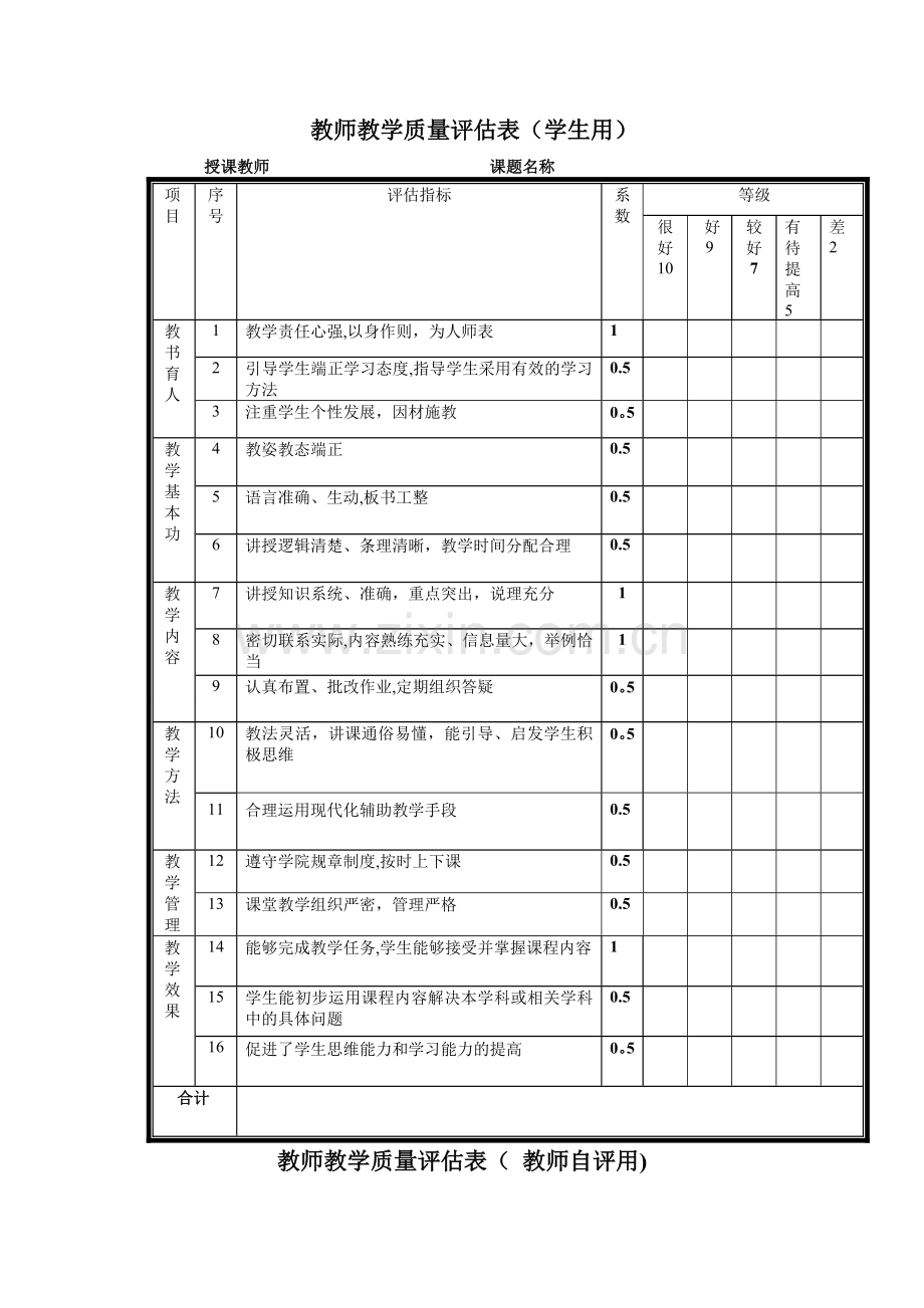 教师教学质量评估表(自评互评生评表).doc_第1页