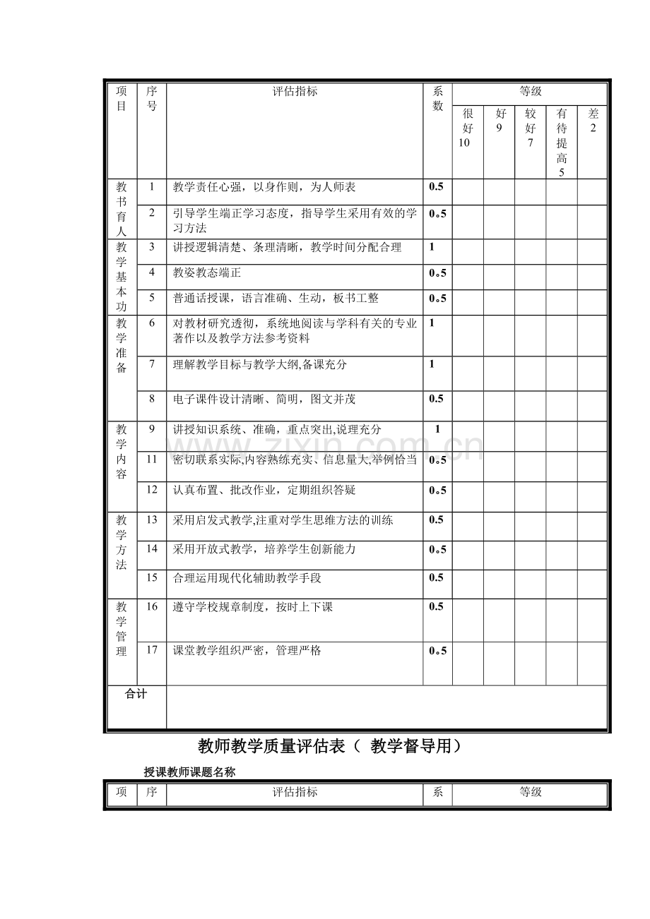 教师教学质量评估表(自评互评生评表).doc_第3页