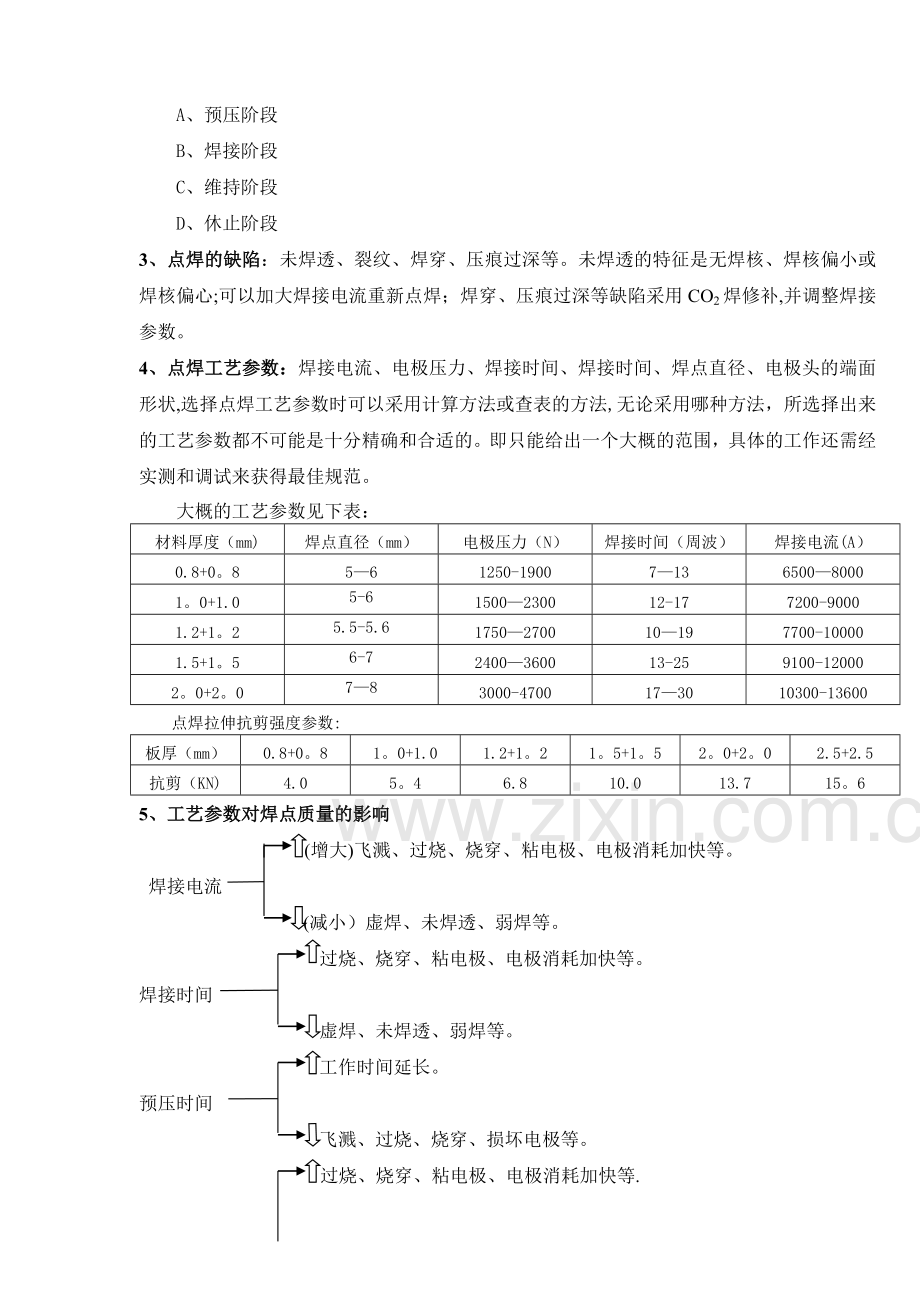 焊装知识培训材料分解.doc_第3页