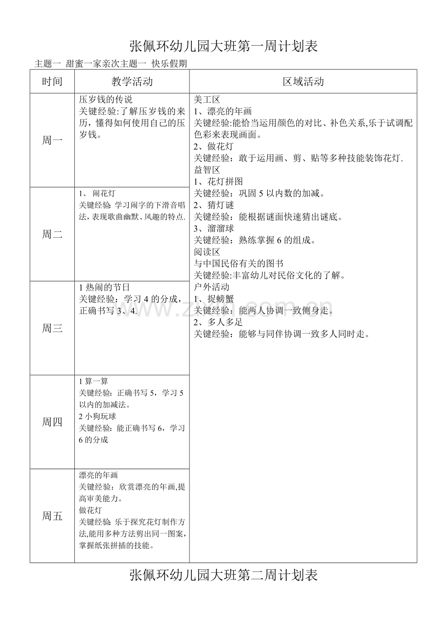 大班下学期周计划.doc_第1页