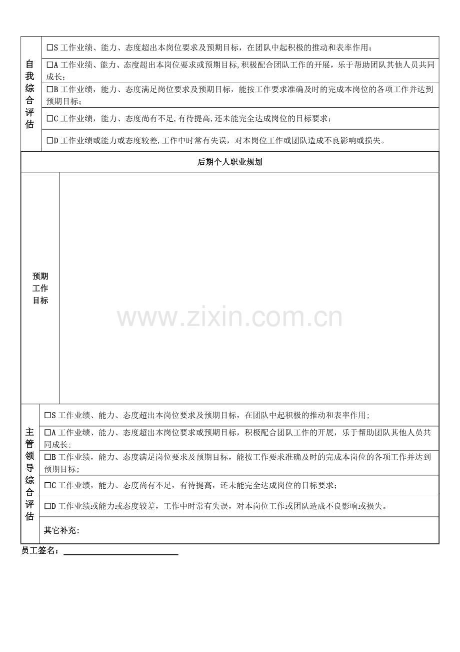 管理人员任职自评报告8.28.doc_第2页