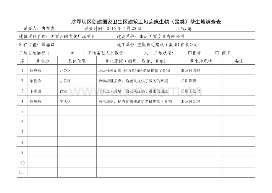 孳生地调查表格.docx_第1页