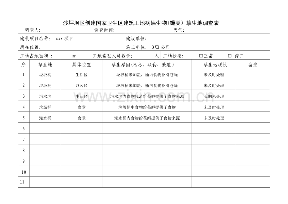 孳生地调查表格.docx_第2页