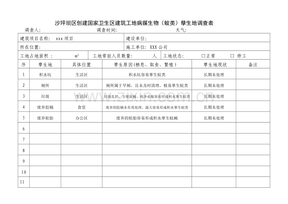 孳生地调查表格.docx_第3页