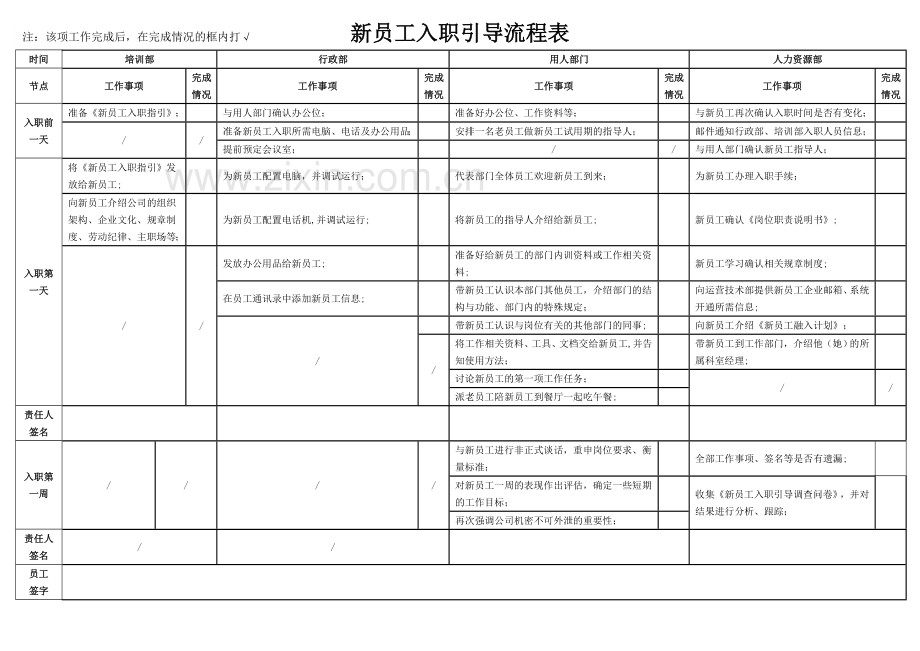 新员工融入计划.doc_第3页