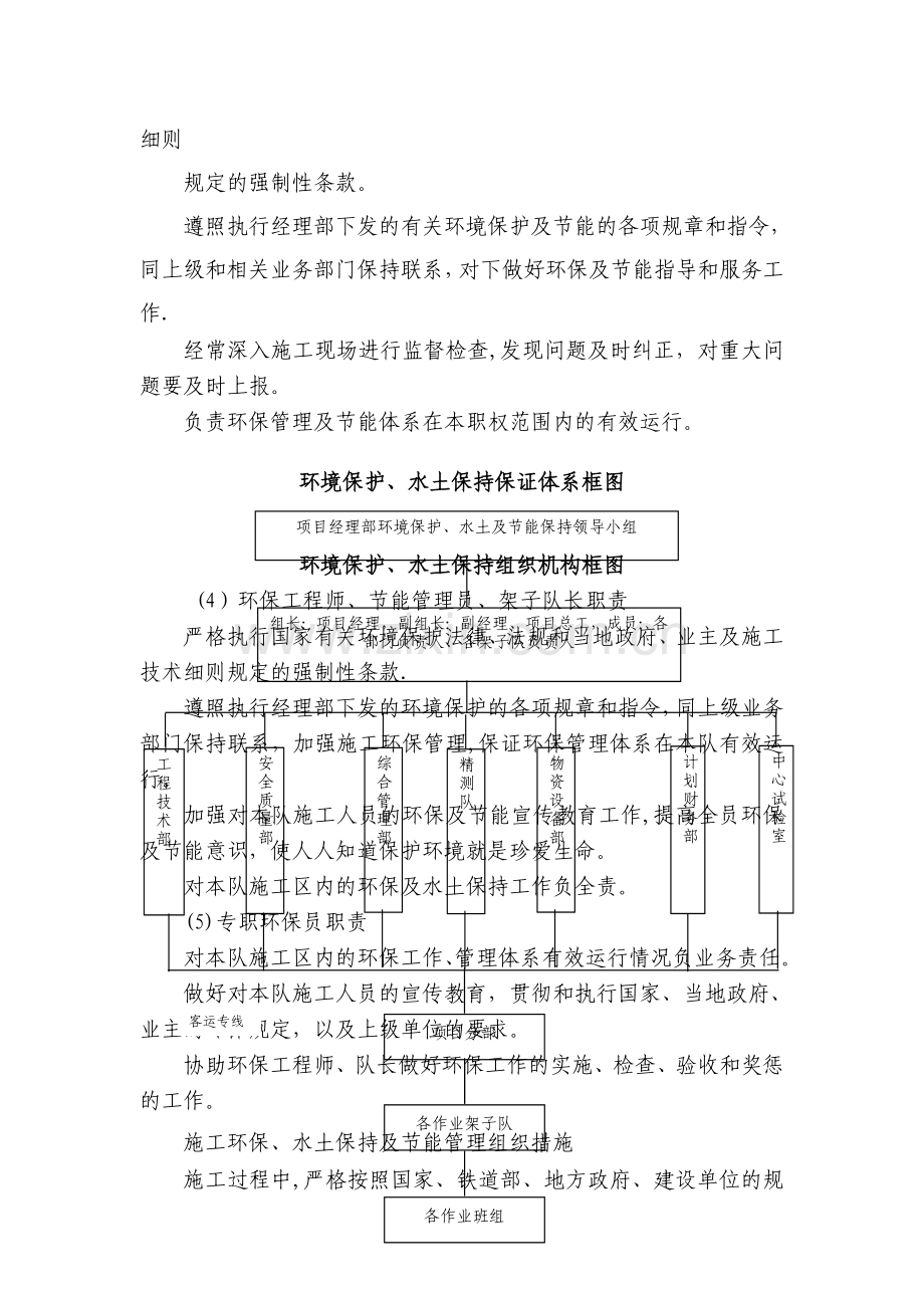 环境保护、水土保持施工专项方案.doc_第3页