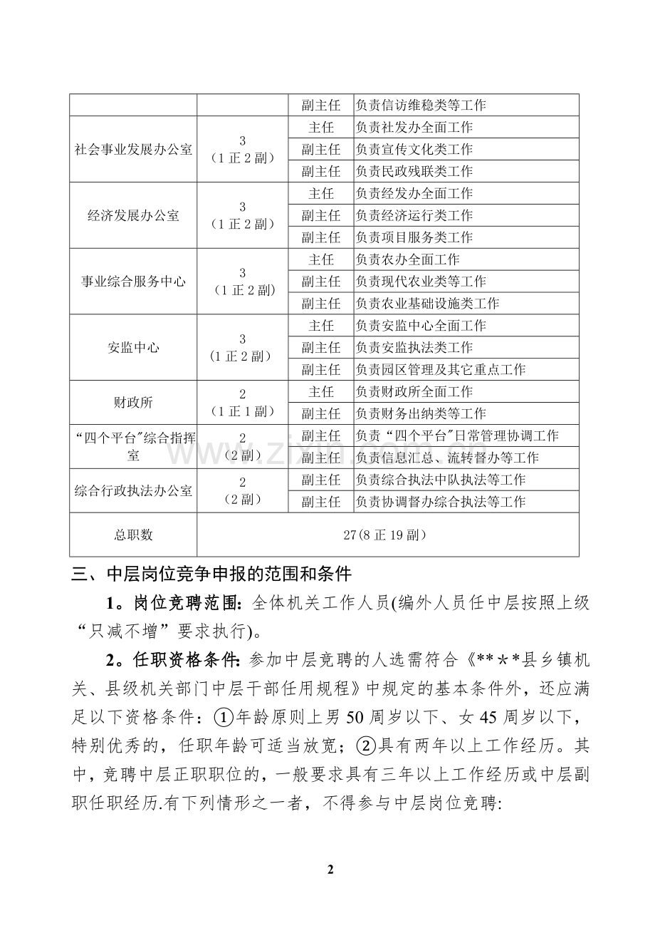 中层岗位竞聘实施办法.doc_第2页