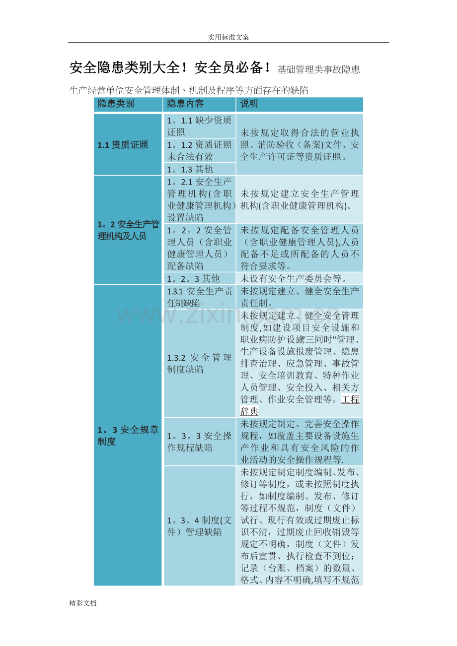 安全隐患类别大全.doc_第1页