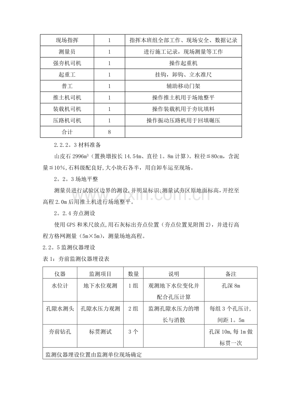 强夯置换试夯施工方案.doc_第2页