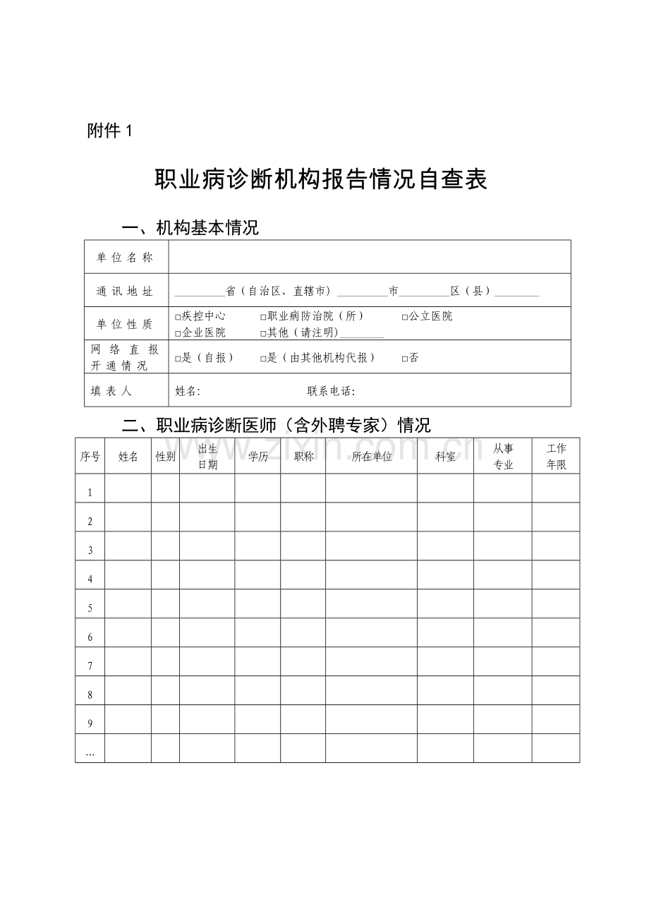 职业病报告和重点职业病监测工作督导表格(未加密).doc_第1页