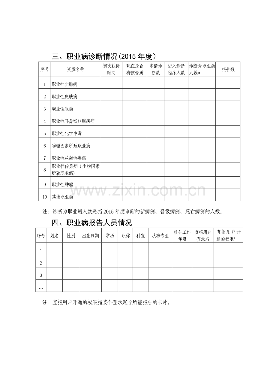 职业病报告和重点职业病监测工作督导表格(未加密).doc_第2页