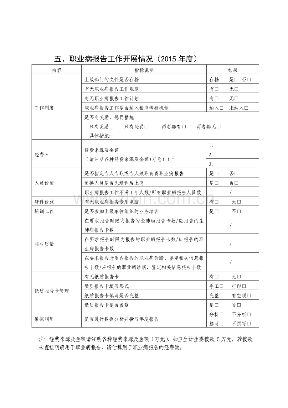 职业病报告和重点职业病监测工作督导表格(未加密).doc_第3页