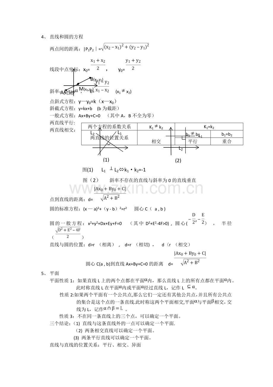 职业高中数学笔记总结.doc_第2页