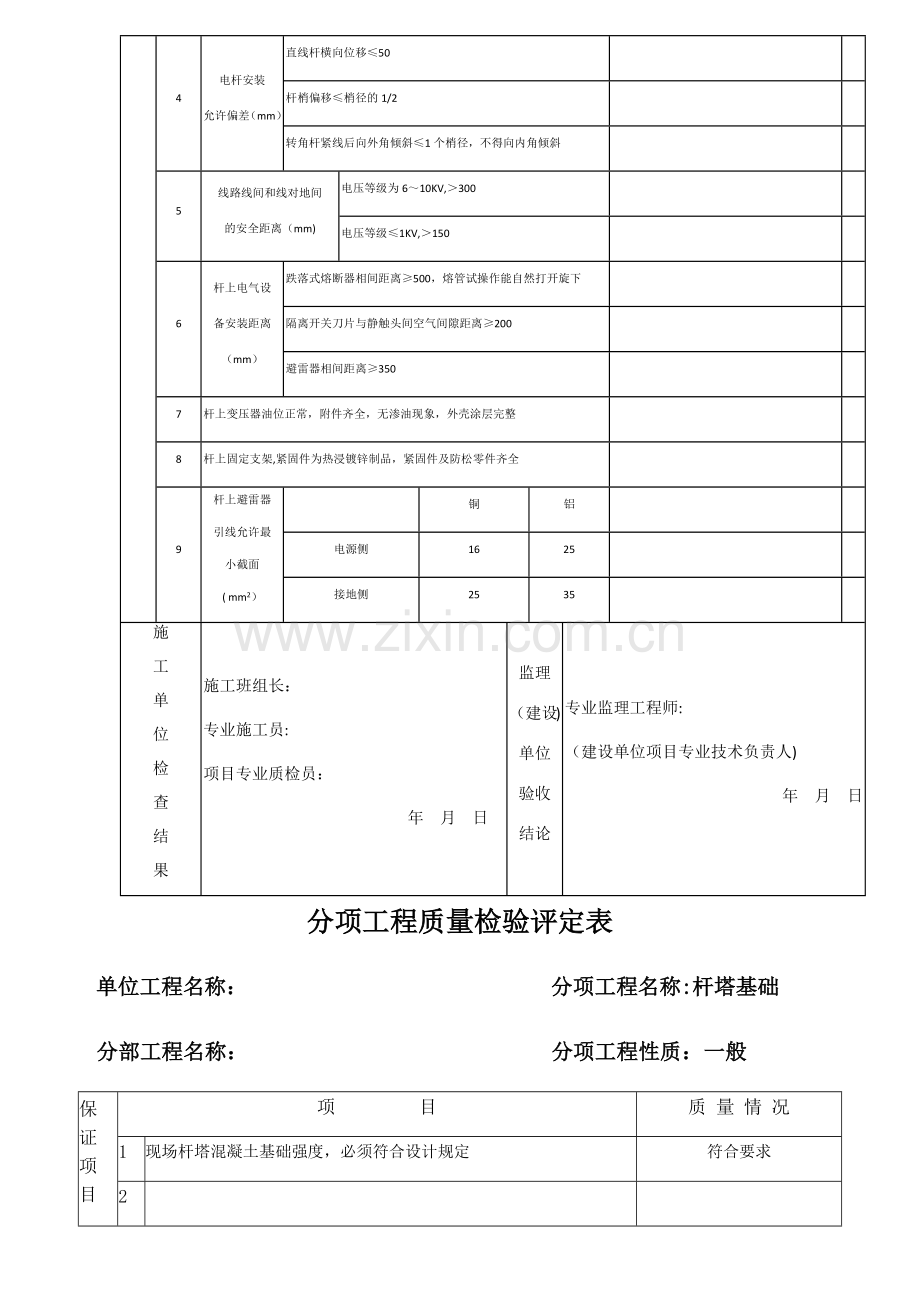 架空线路及杆上电气设备安装工程检验批质量验收记录.docx_第2页