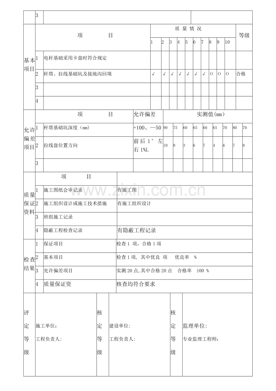 架空线路及杆上电气设备安装工程检验批质量验收记录.docx_第3页