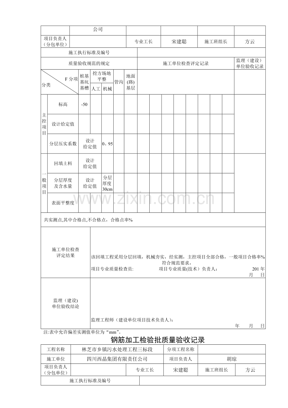 工程检验批质量验收记录(住房).doc_第2页