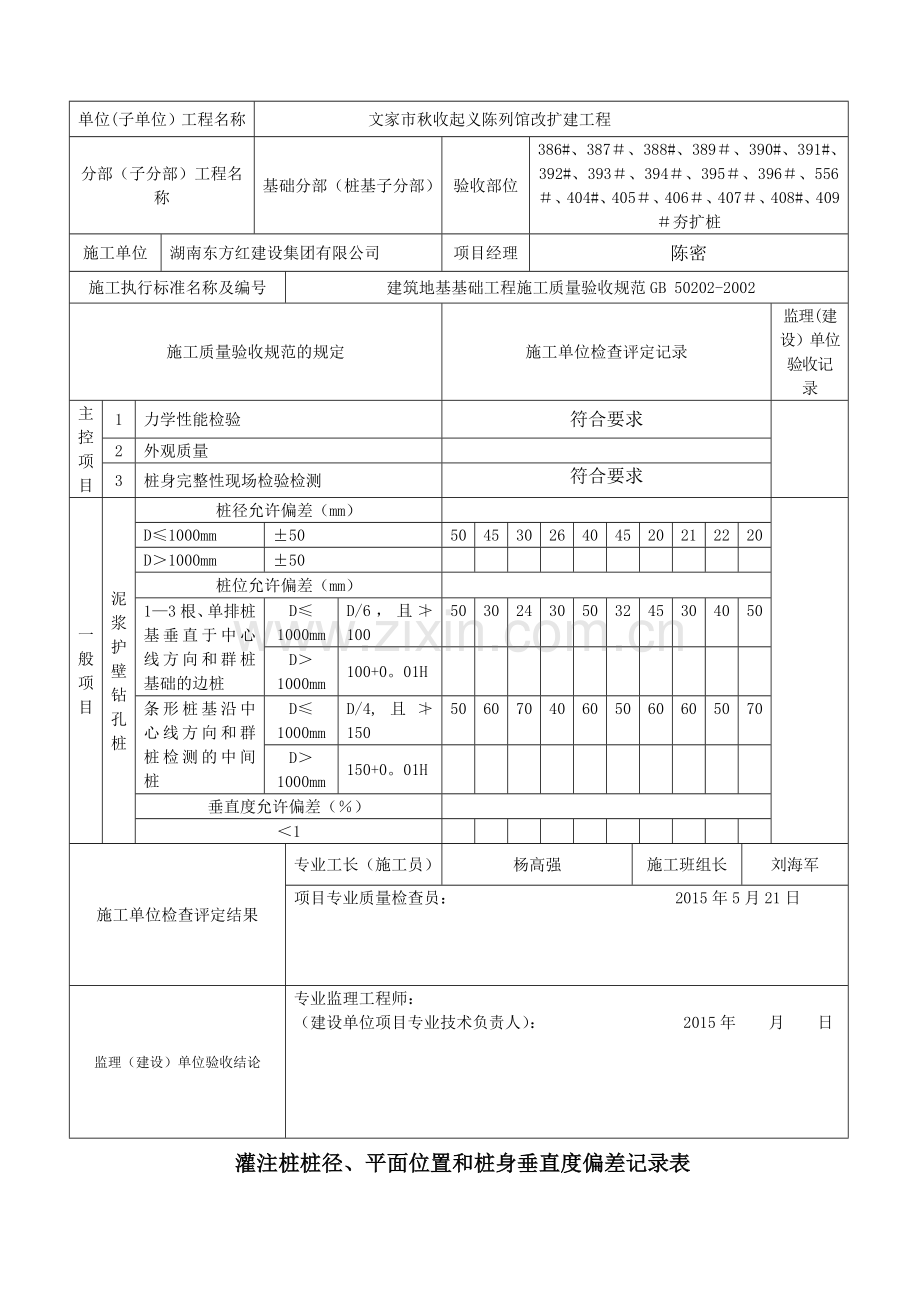 灌注桩桩径、平面位置和桩身垂直度偏差记录表.doc_第2页